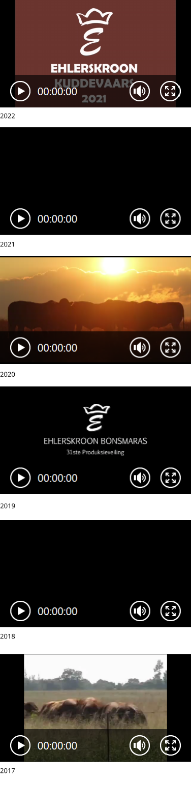 2018 2019 2020 2021 2022 2017